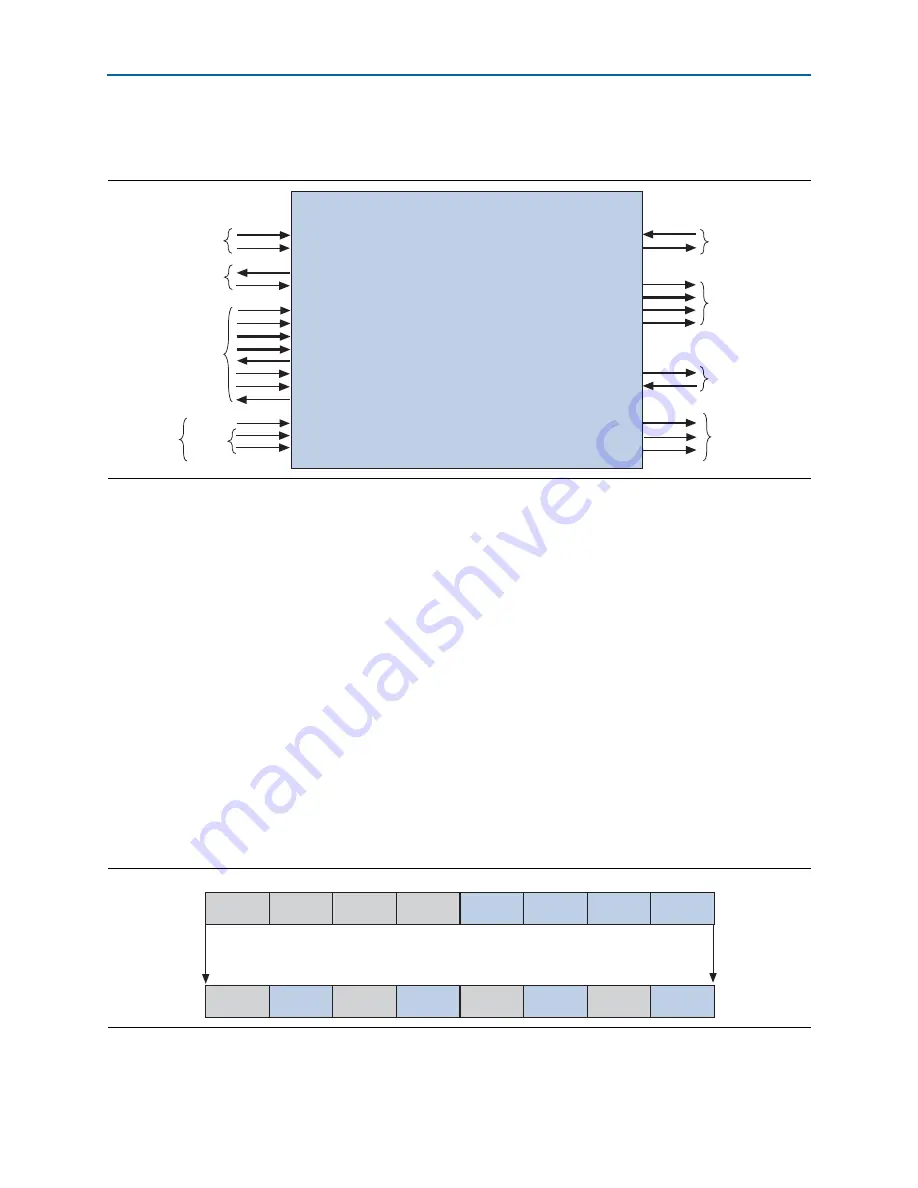 Altera PHY IP Core User Manual Download Page 54