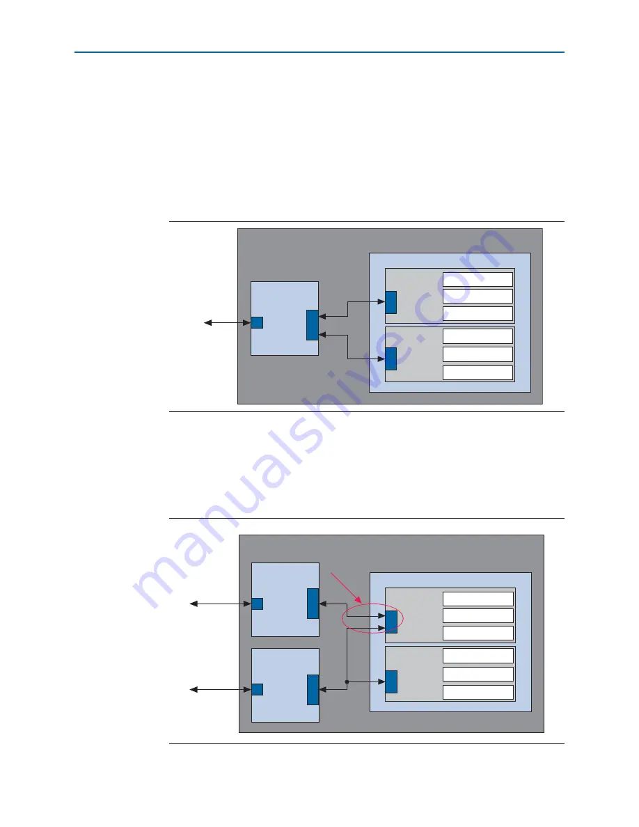 Altera PHY IP Core User Manual Download Page 203