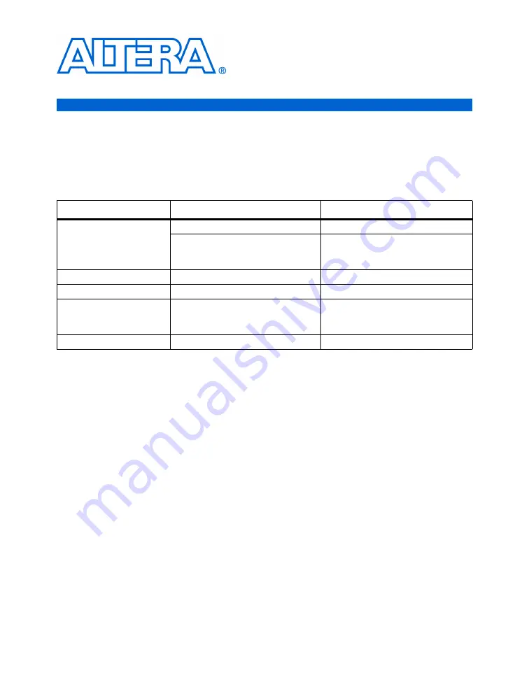 Altera Stratix GX Скачать руководство пользователя страница 7