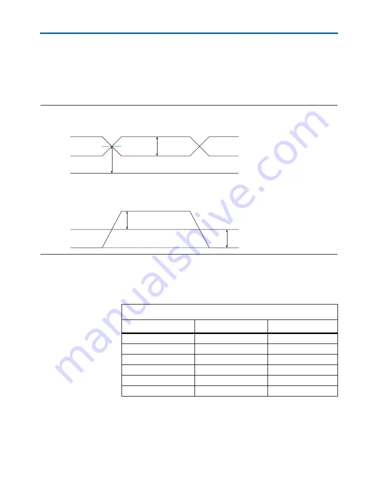 Altera Stratix GX User Manual Download Page 21