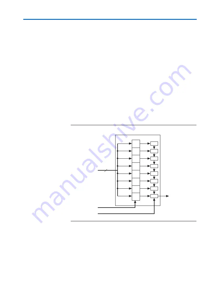 Altera Stratix GX User Manual Download Page 26