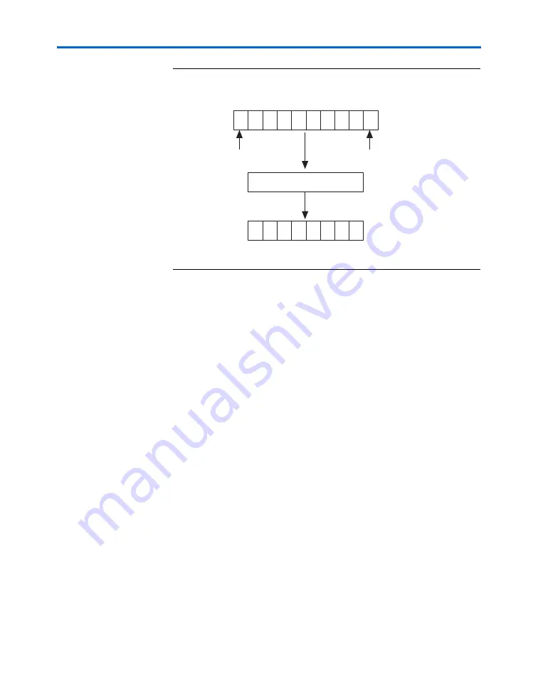 Altera Stratix GX User Manual Download Page 56