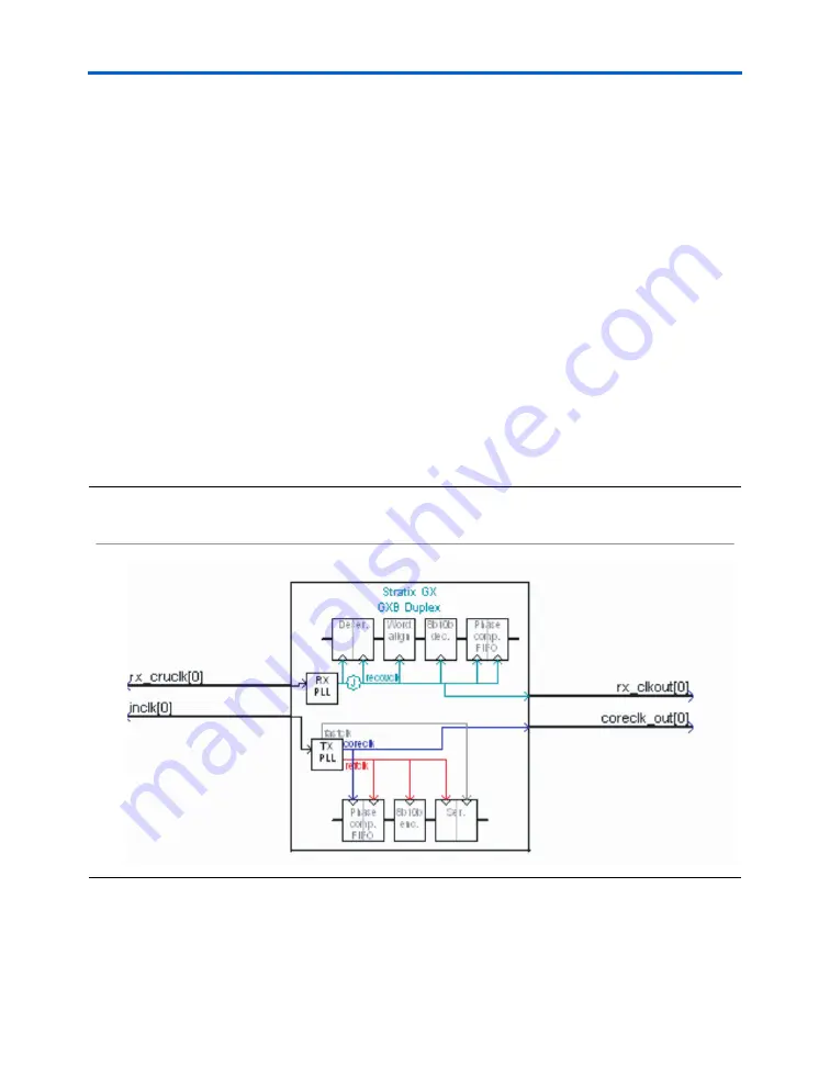 Altera Stratix GX User Manual Download Page 67