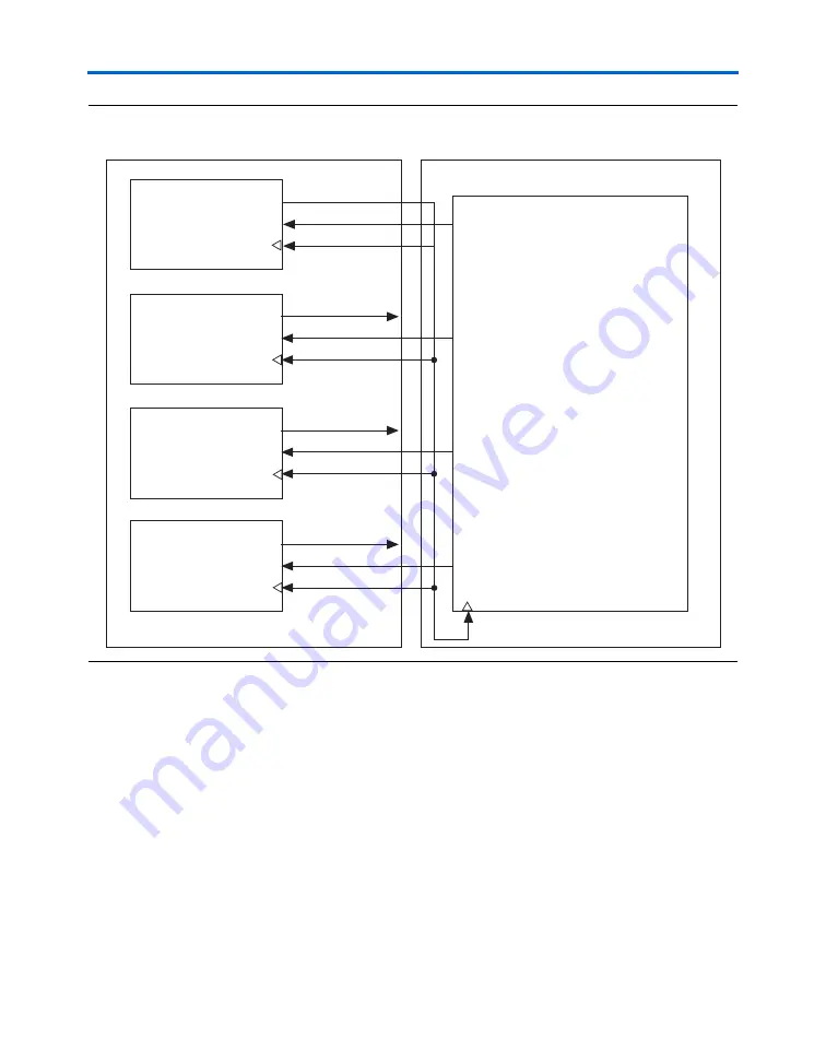 Altera Stratix GX User Manual Download Page 71