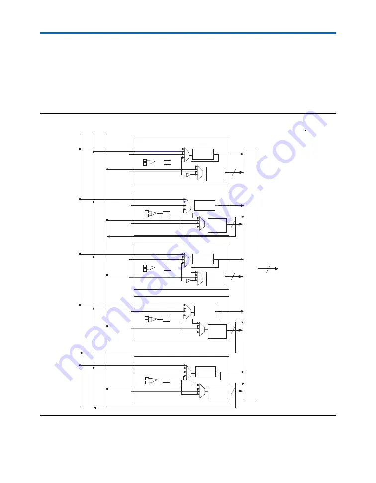 Altera Stratix GX User Manual Download Page 104