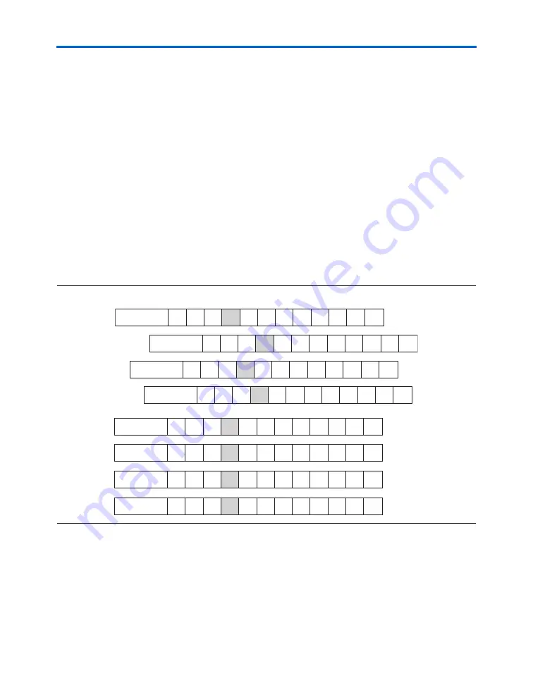 Altera Stratix GX User Manual Download Page 121