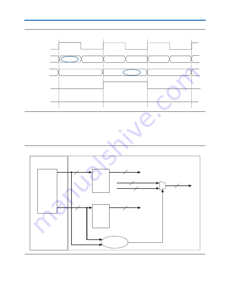 Altera Stratix GX Скачать руководство пользователя страница 129