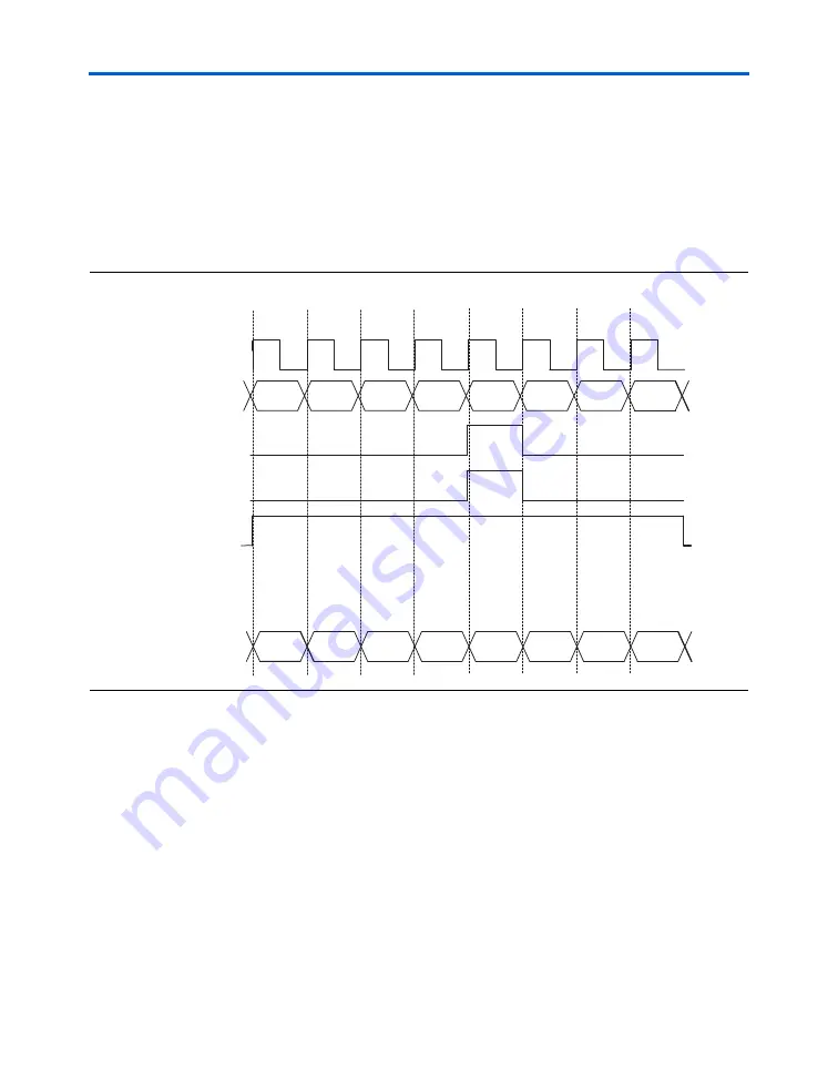 Altera Stratix GX Скачать руководство пользователя страница 167