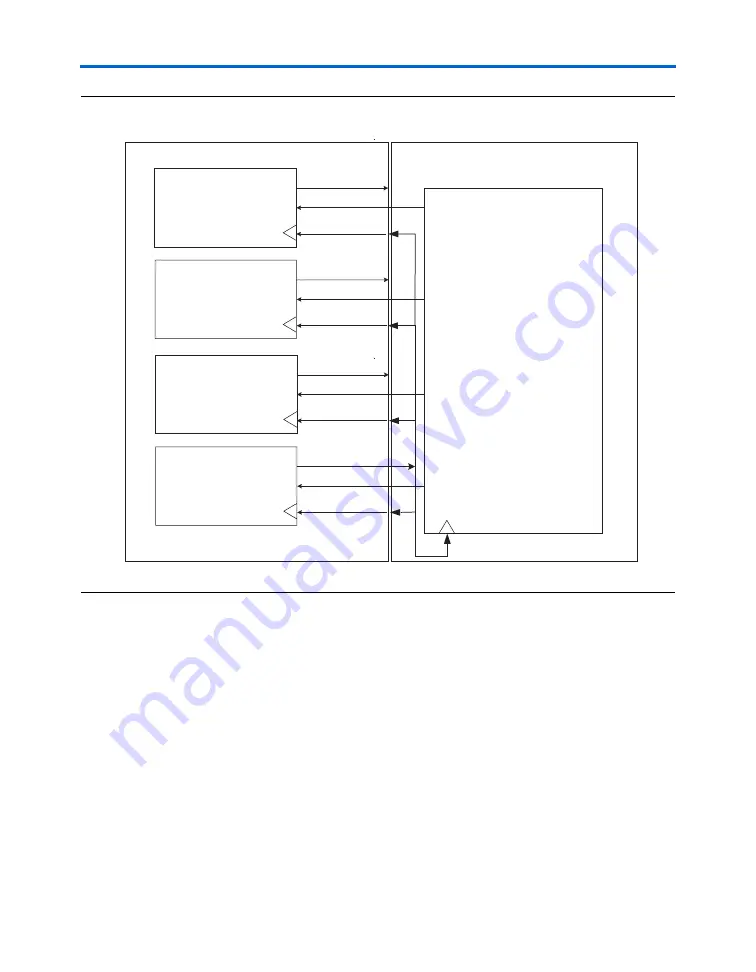 Altera Stratix GX Скачать руководство пользователя страница 180