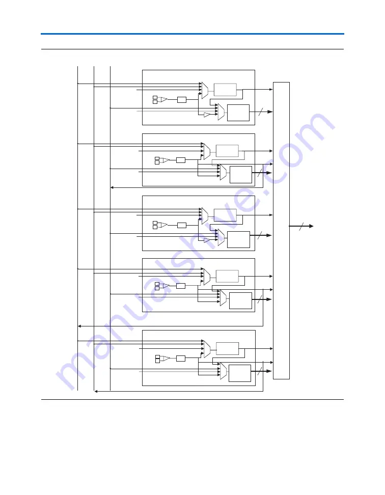 Altera Stratix GX User Manual Download Page 184