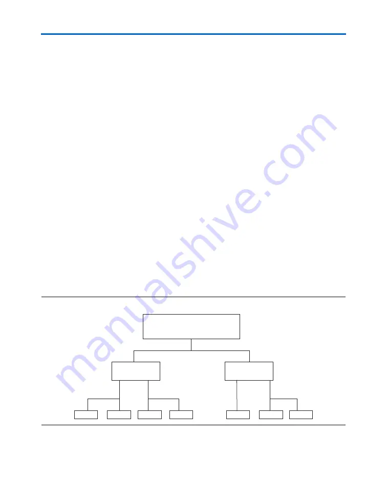 Altera Stratix GX User Manual Download Page 230