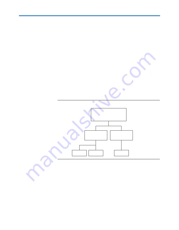 Altera Stratix GX Скачать руководство пользователя страница 258