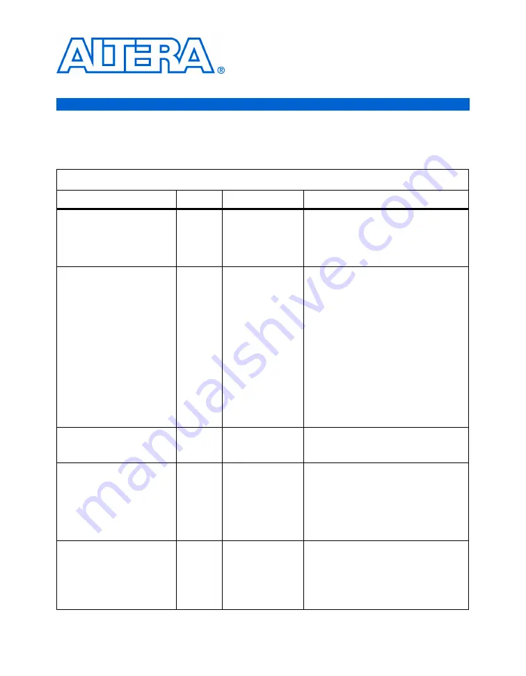 Altera Stratix GX User Manual Download Page 297