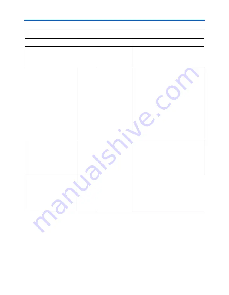 Altera Stratix GX User Manual Download Page 299