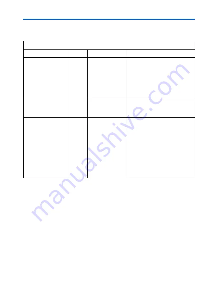 Altera Stratix GX User Manual Download Page 301