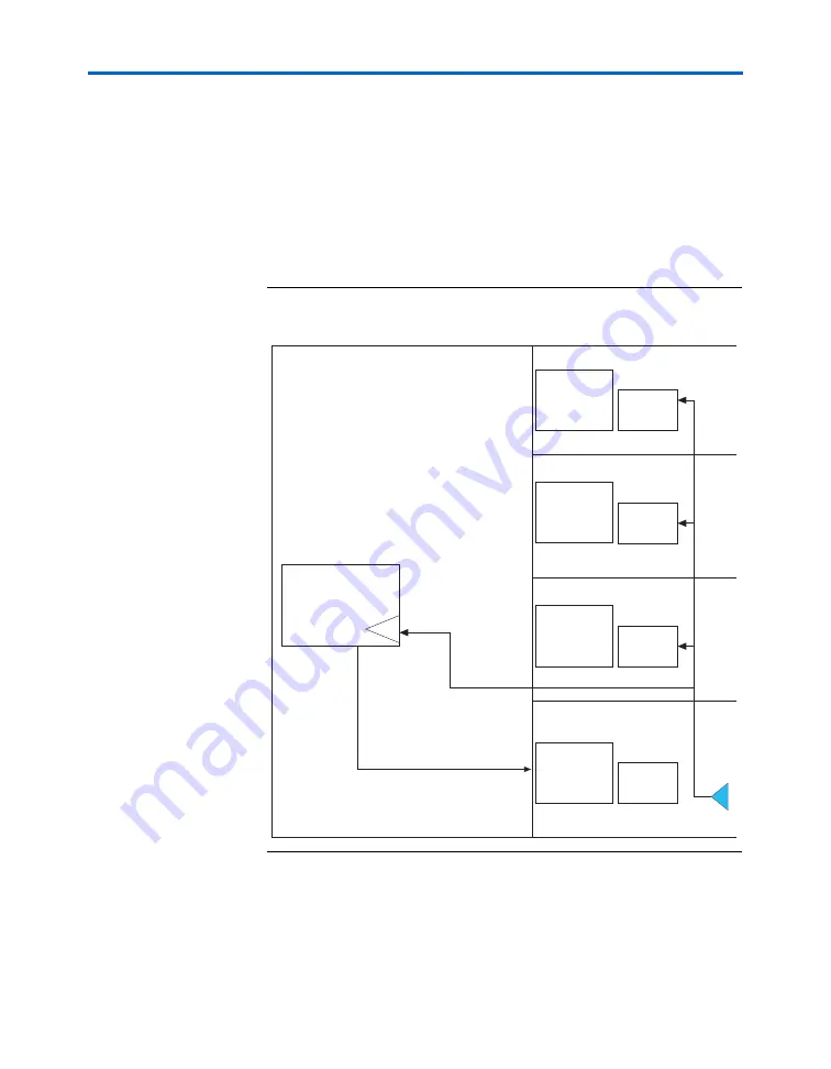 Altera Stratix GX User Manual Download Page 312