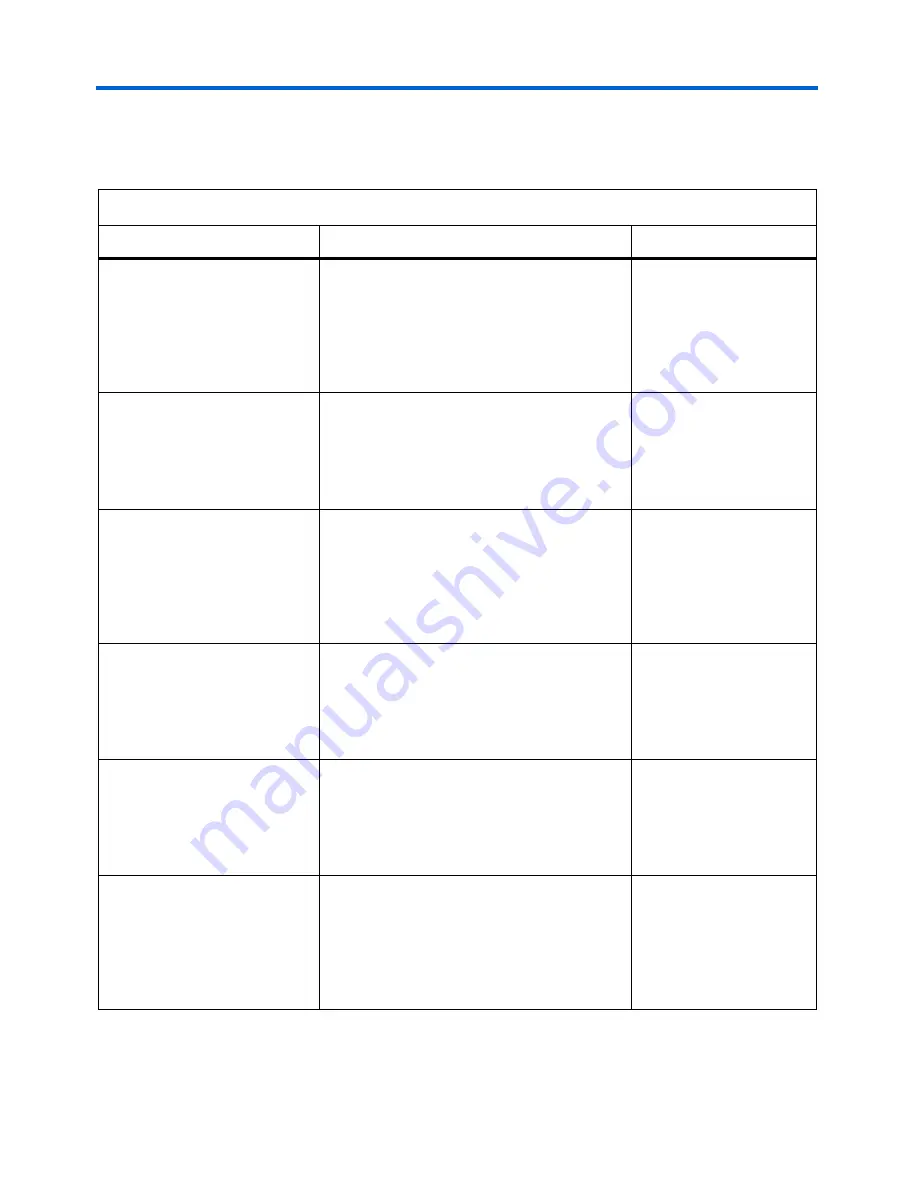 Altera Stratix II GX User Manual Download Page 448