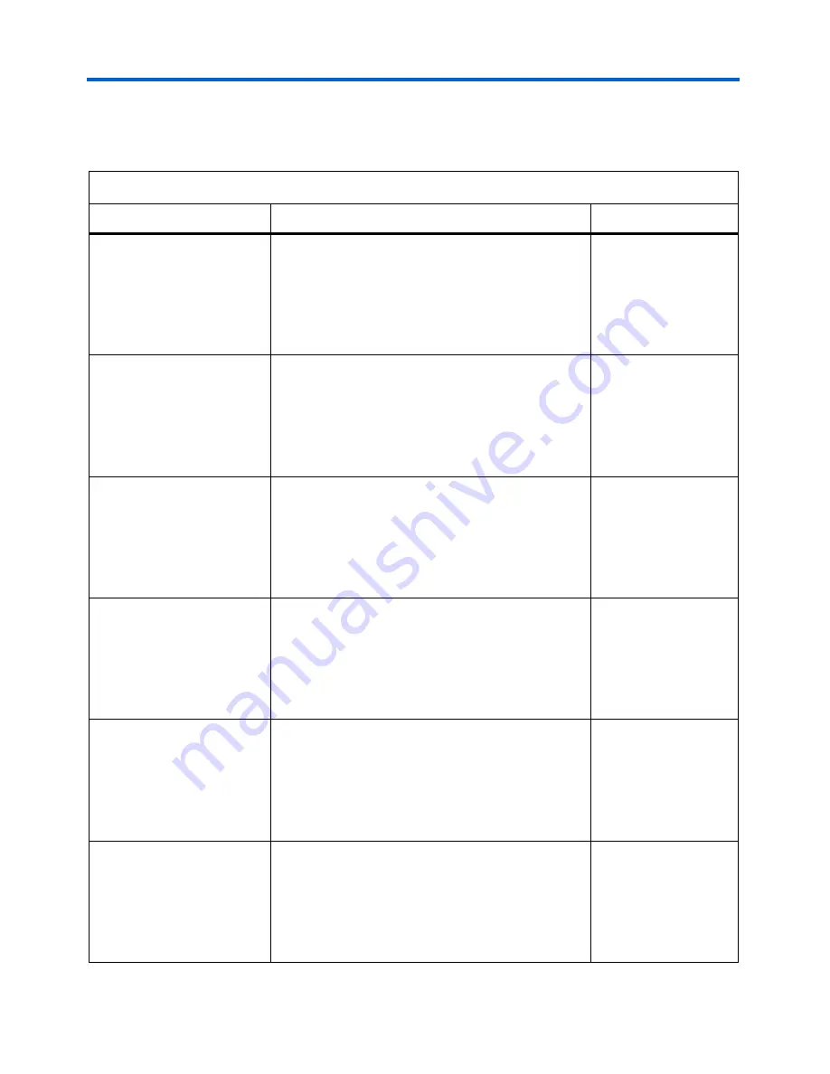 Altera Stratix II GX User Manual Download Page 617