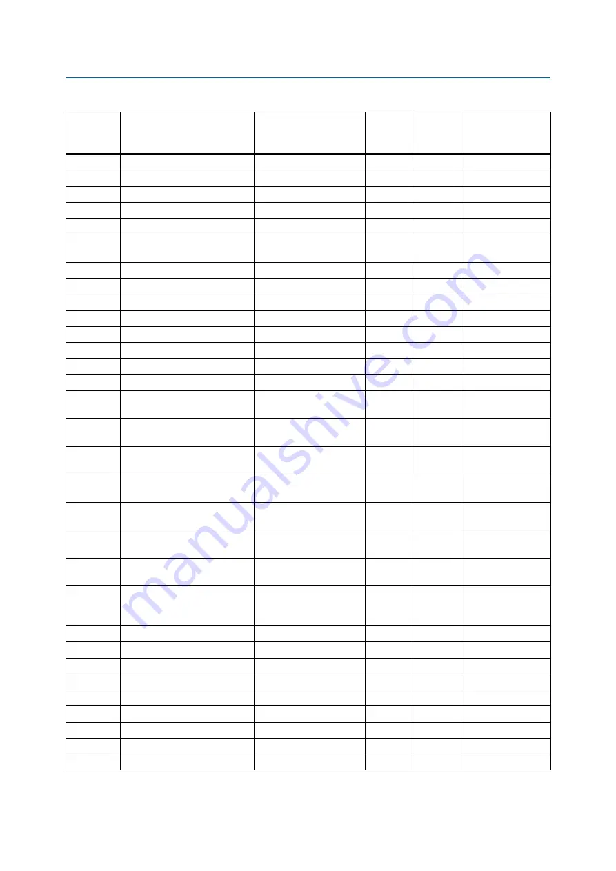 Altera Stratix III 3SL150 Reference Manual Download Page 23