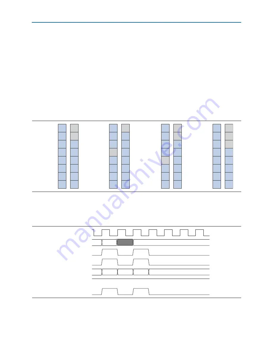 Altera Stratix V Hard IP User Manual Download Page 99