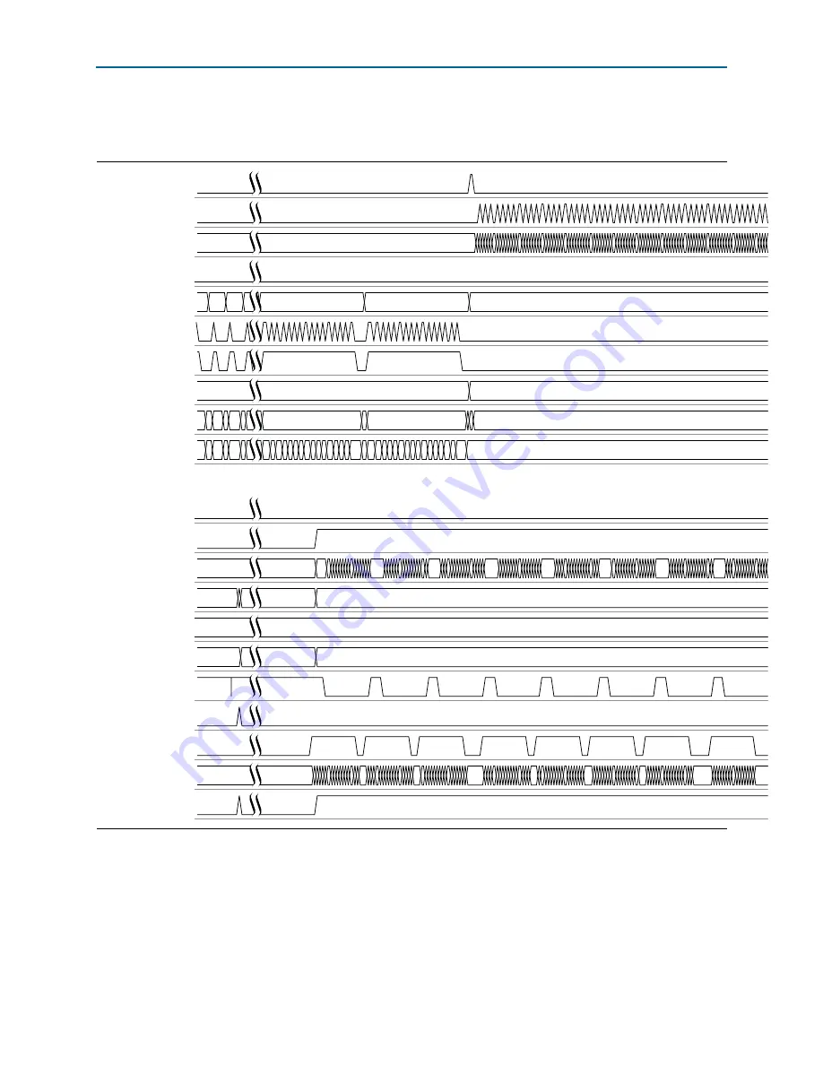 Altera Stratix V Hard IP User Manual Download Page 135