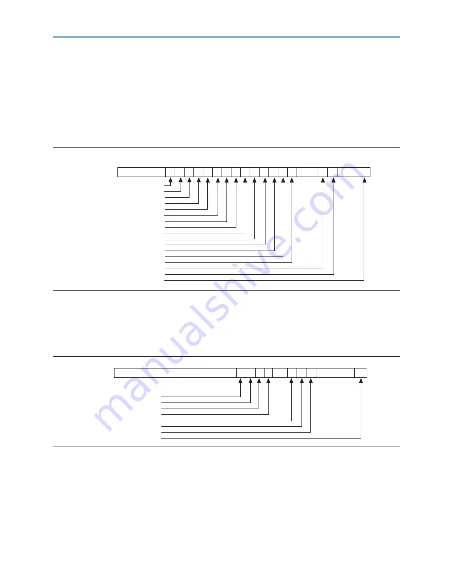 Altera Stratix V Hard IP User Manual Download Page 204