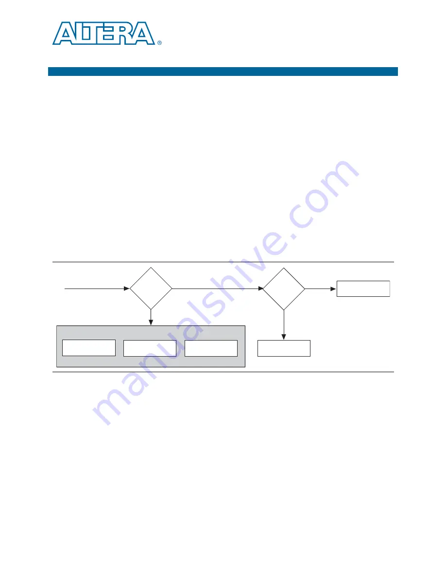 Altera Stratix V Hard IP Скачать руководство пользователя страница 217
