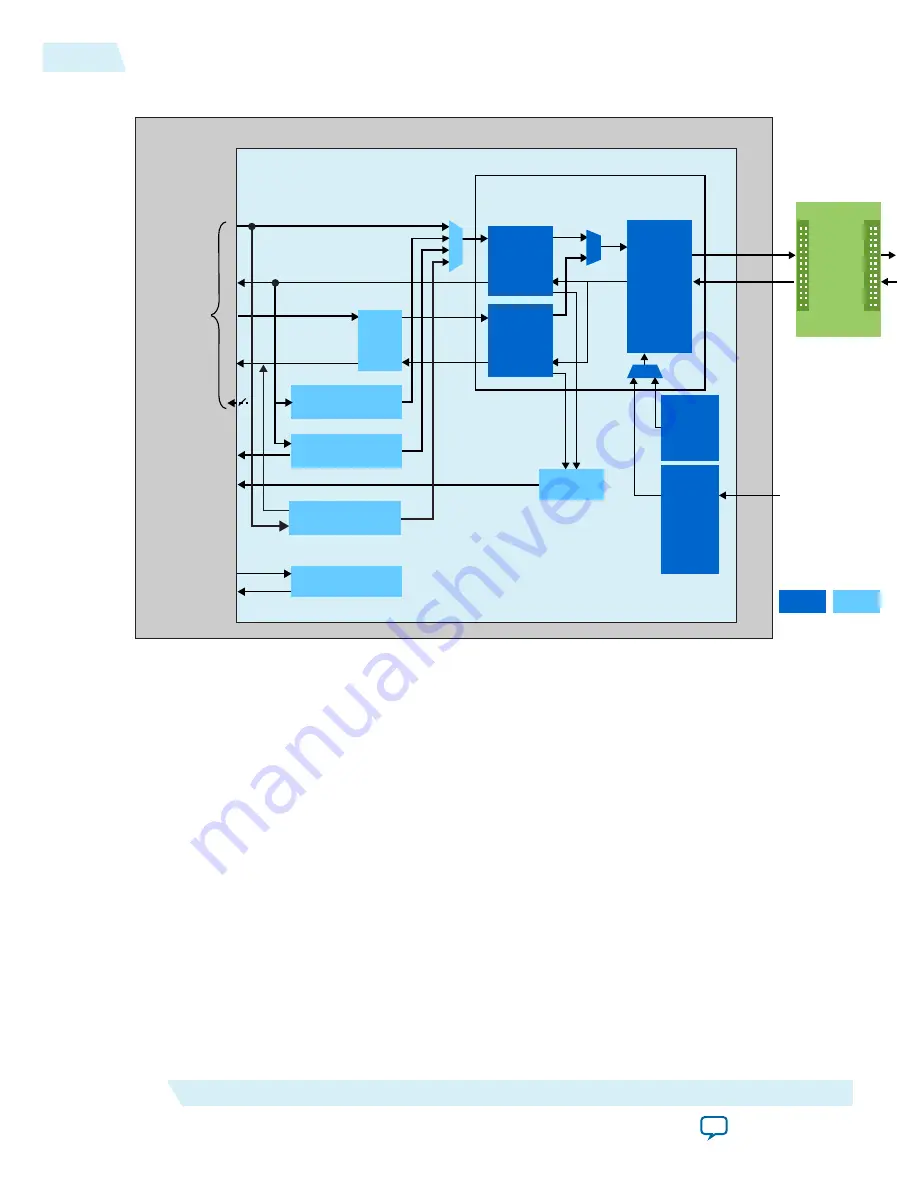 Altera UG-01080 User Manual Download Page 58