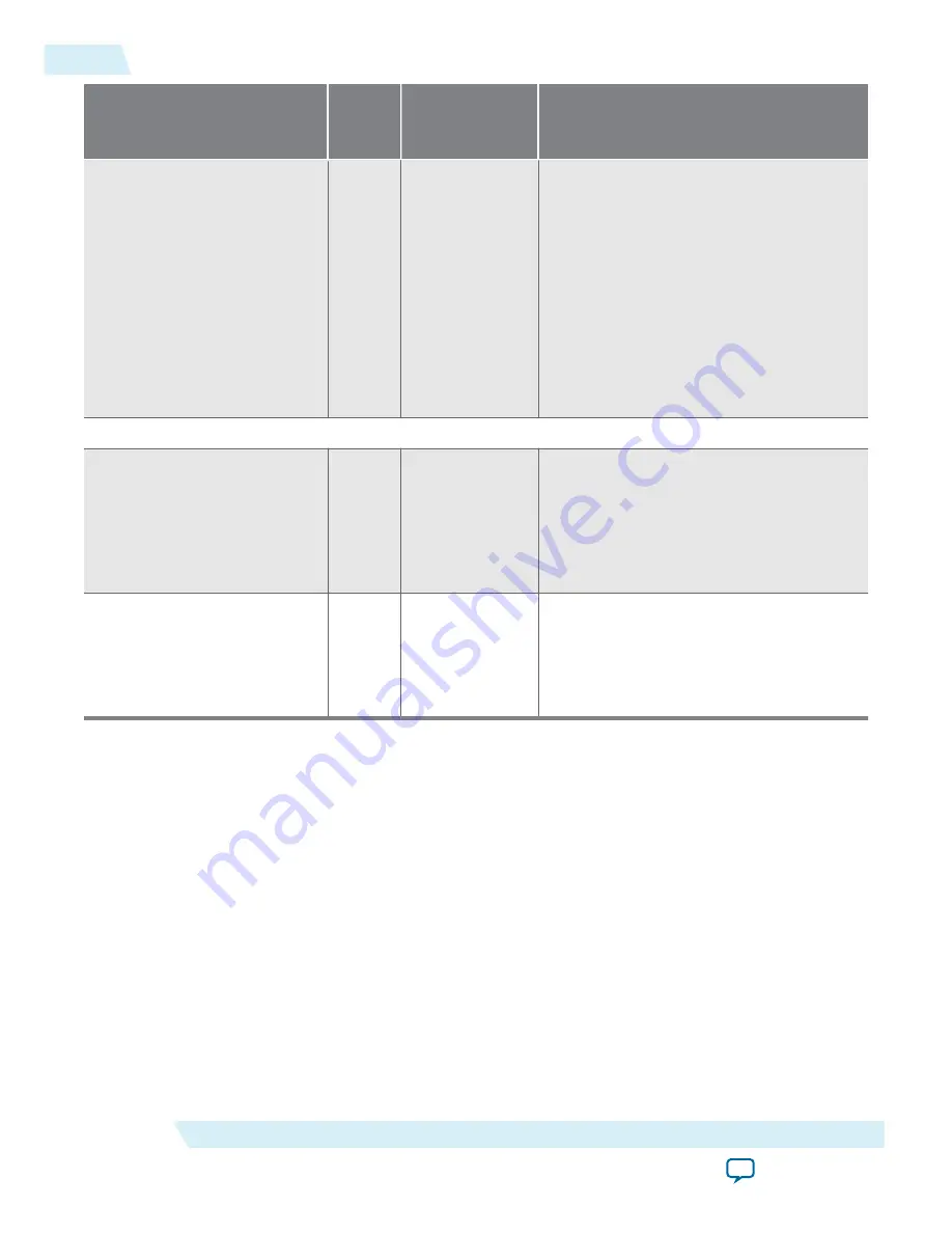 Altera UG-01080 User Manual Download Page 409