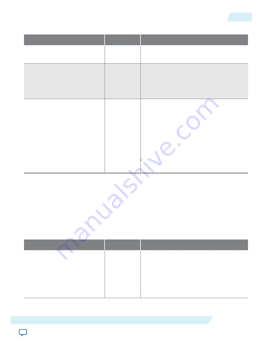 Altera UG-01080 User Manual Download Page 488