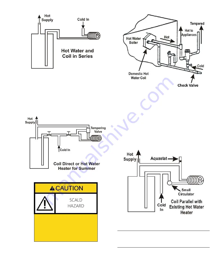 Alternate Heating COAL GUN S130 Скачать руководство пользователя страница 21