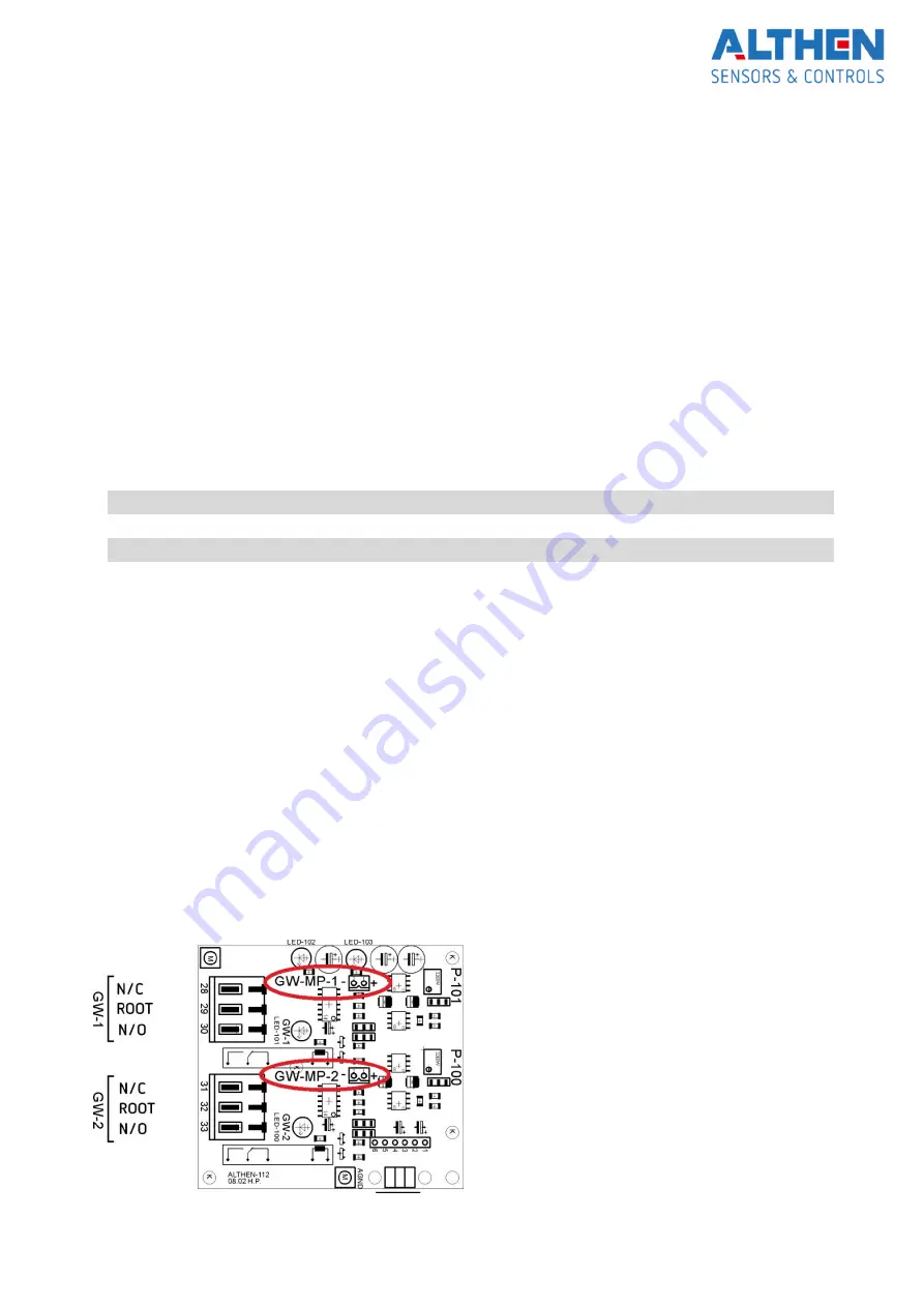 ALTHEN SG-IP-12E 4P Series Manual Download Page 9