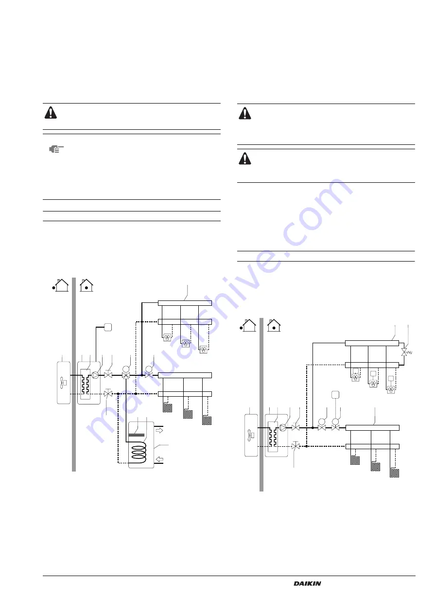 Altherma EKHBH016AA Скачать руководство пользователя страница 7