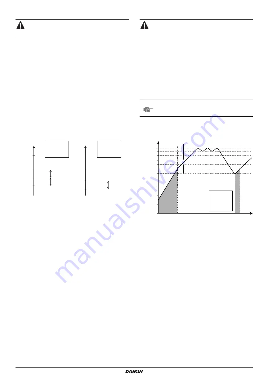 Altherma EKHBHE008AA3V3 Operation Manual Download Page 14