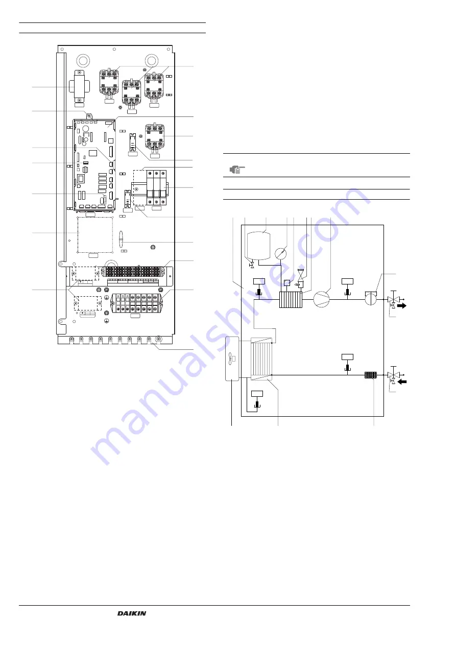 Altherma EKHBX016AB Скачать руководство пользователя страница 10