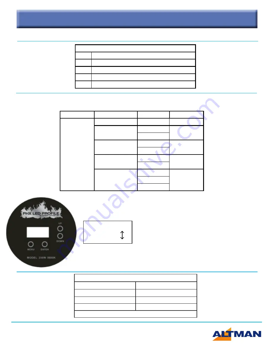 Altman PHX Installation & User Manual Download Page 16