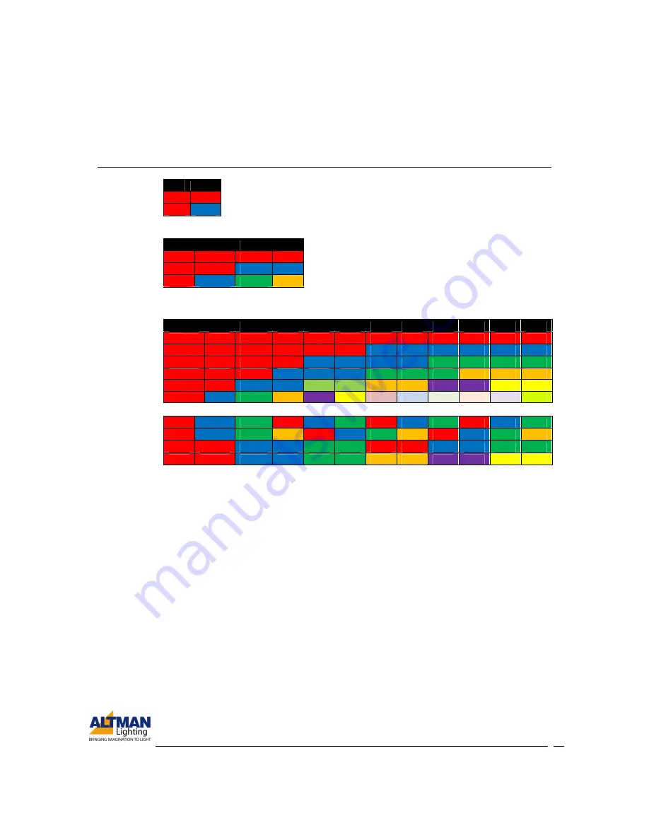 Altman Spectra-Strip Series Скачать руководство пользователя страница 12