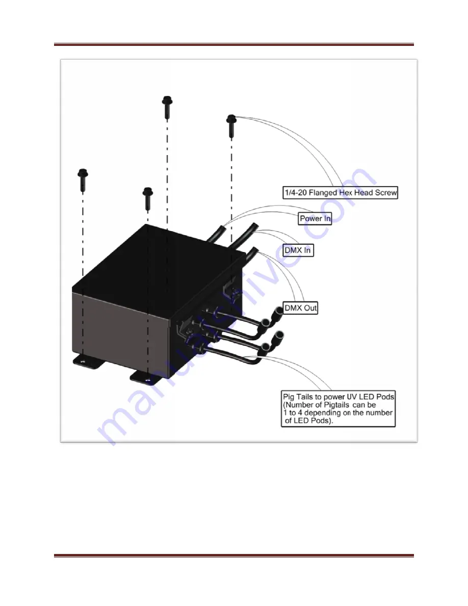 Altman SS UV Series Installation Manual Download Page 2