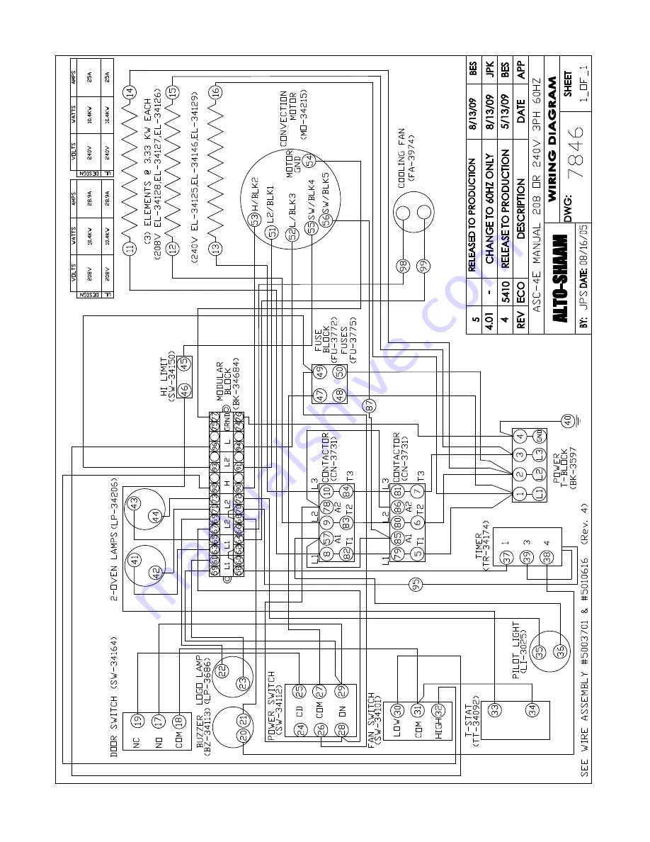 Alto-Shaam ASC-2E8 ASC-4E Installation & Operation Manual Download Page 31