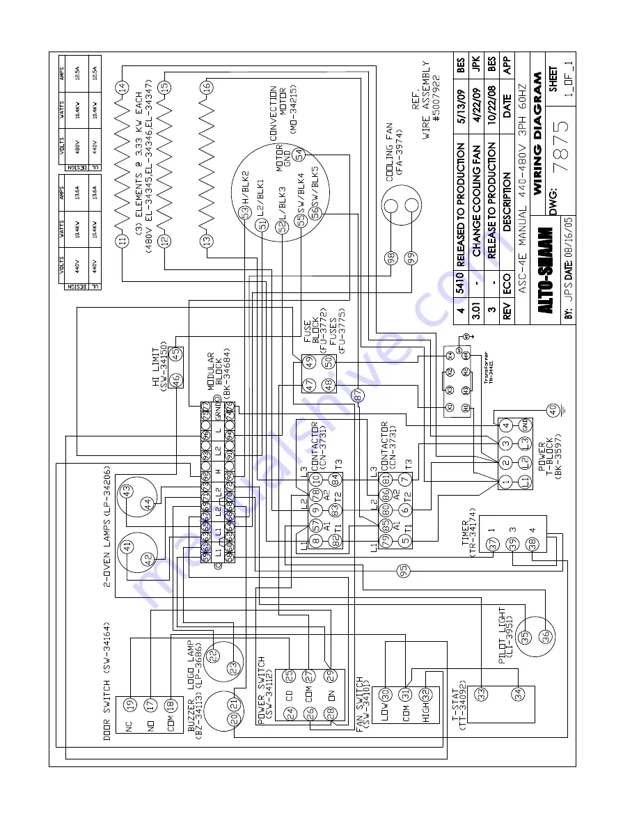 Alto-Shaam ASC-2E8 ASC-4E Installation & Operation Manual Download Page 32