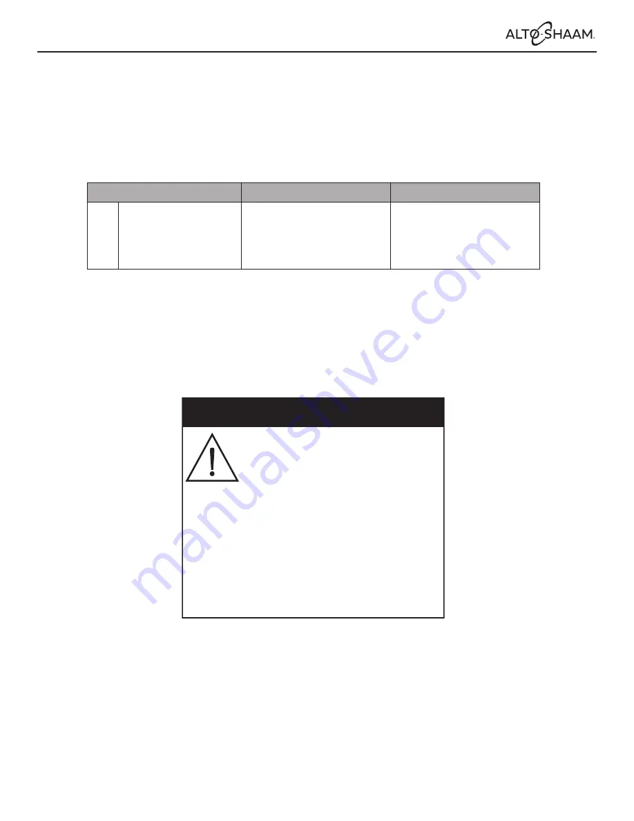 Alto-Shaam COMBITHERM CTP6-10e Скачать руководство пользователя страница 2