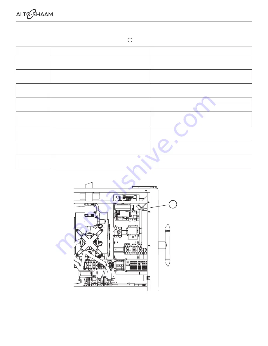 Alto-Shaam COMBITHERM CTP6-10e Скачать руководство пользователя страница 61