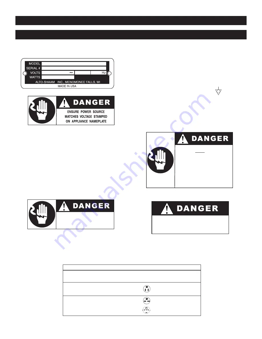 Alto-Shaam Halo Heat 500-GD Installation Operation & Maintenance Download Page 6