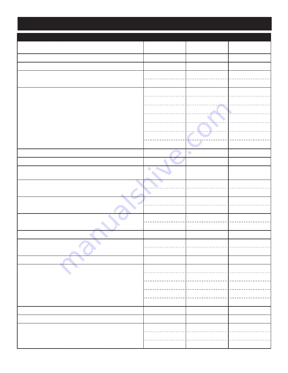 Alto-Shaam HALO HEAT ED2-48/P Installation, Operation And Maintenance Manual Download Page 8