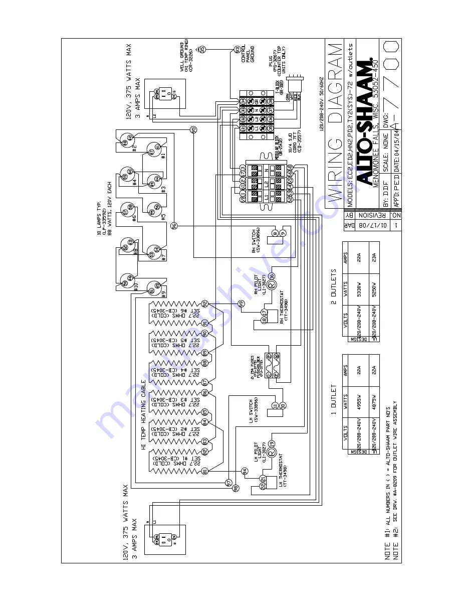 Alto-Shaam HALO HEAT ED2-48/P Installation, Operation And Maintenance Manual Download Page 32