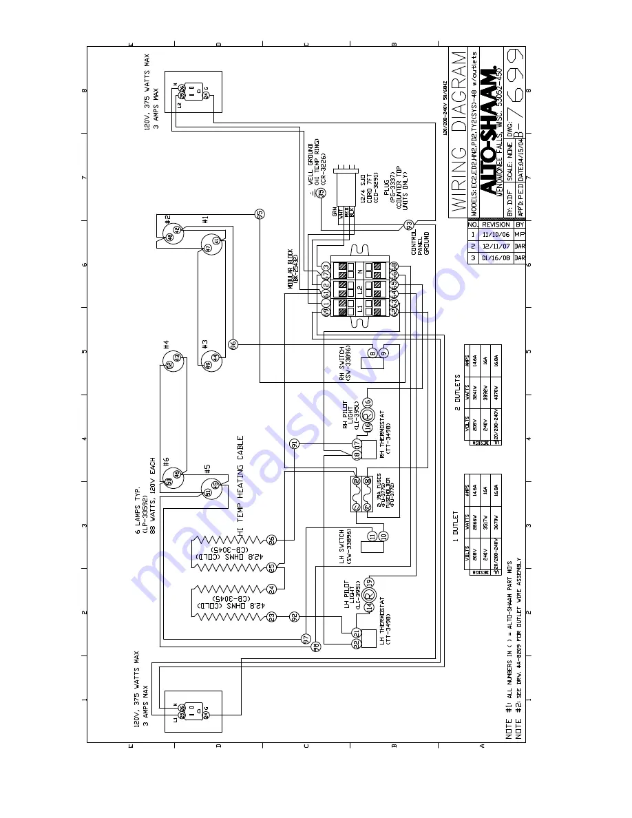 Alto-Shaam HALO HEAT ED2-48 Скачать руководство пользователя страница 31