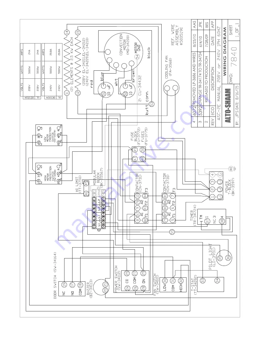 Alto-Shaam PLATINUM Series Installation Operation & Maintenance Download Page 31