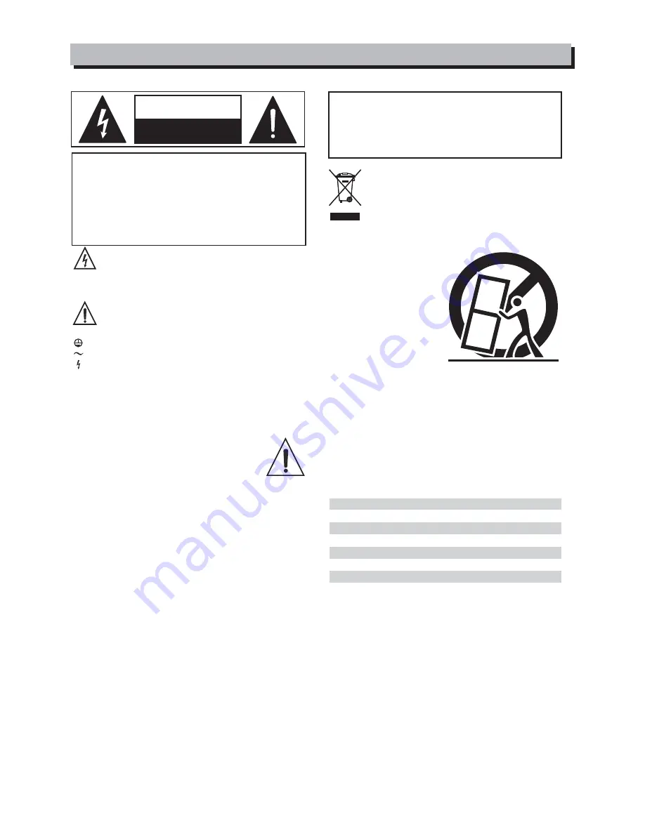 Alto APM200 User Manual Download Page 2