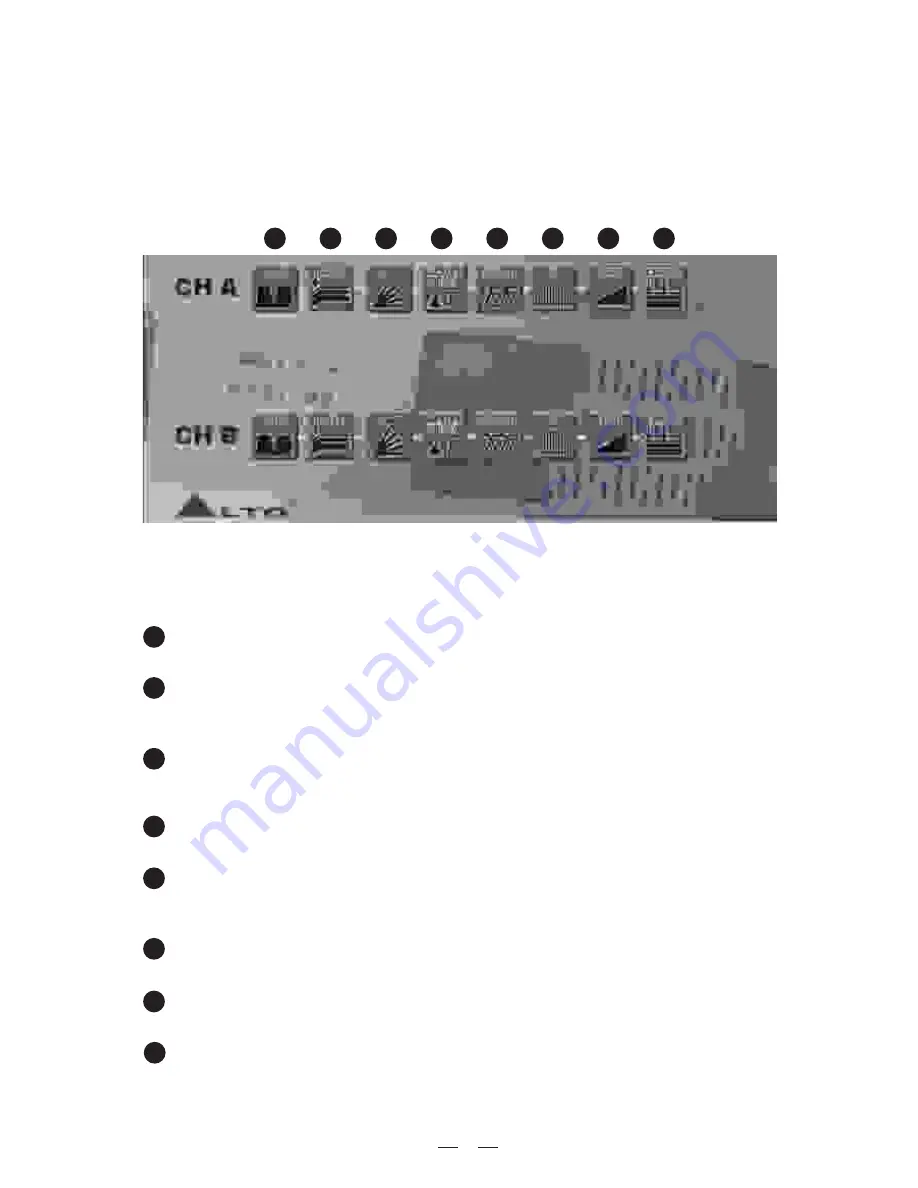 Alto DPA 1500 User Manual Download Page 11