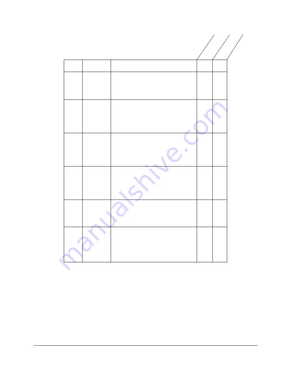 Alto ENCORE L2426 Operator'S Manual Download Page 45